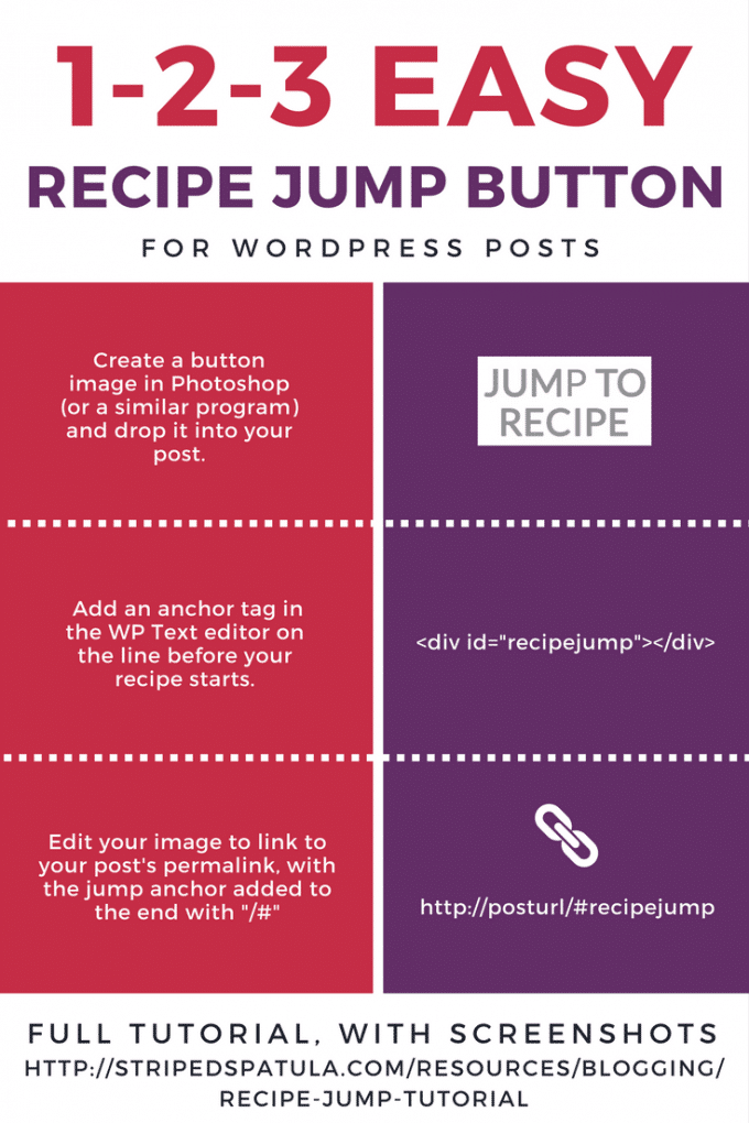 recipe jump button tutorial using id attribute anchor tags