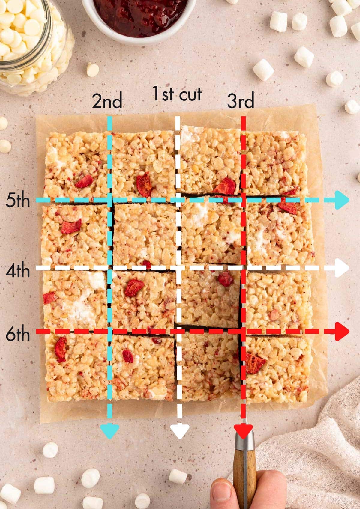 overhead photo showing the cutting order for 16 krispie treats from an 8 inch square pan. White, red, and turquoise arrows overlay the photo with text captions for the 1st through 6th cuts.