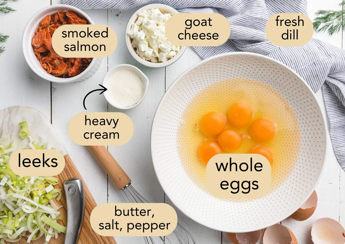 overhead photo of ingredients for smoked salmon frittata in bowls on a white wood board with text label overlays
