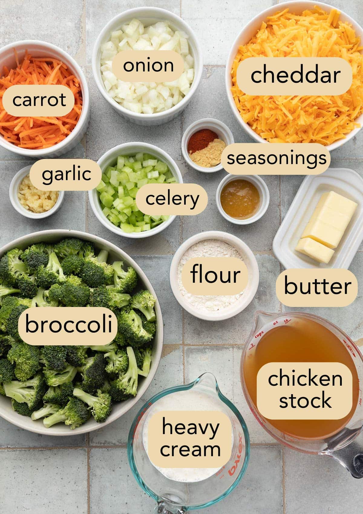 overhead of ingredients for Broccoli Cheddar Soup in bowls with text label overlays